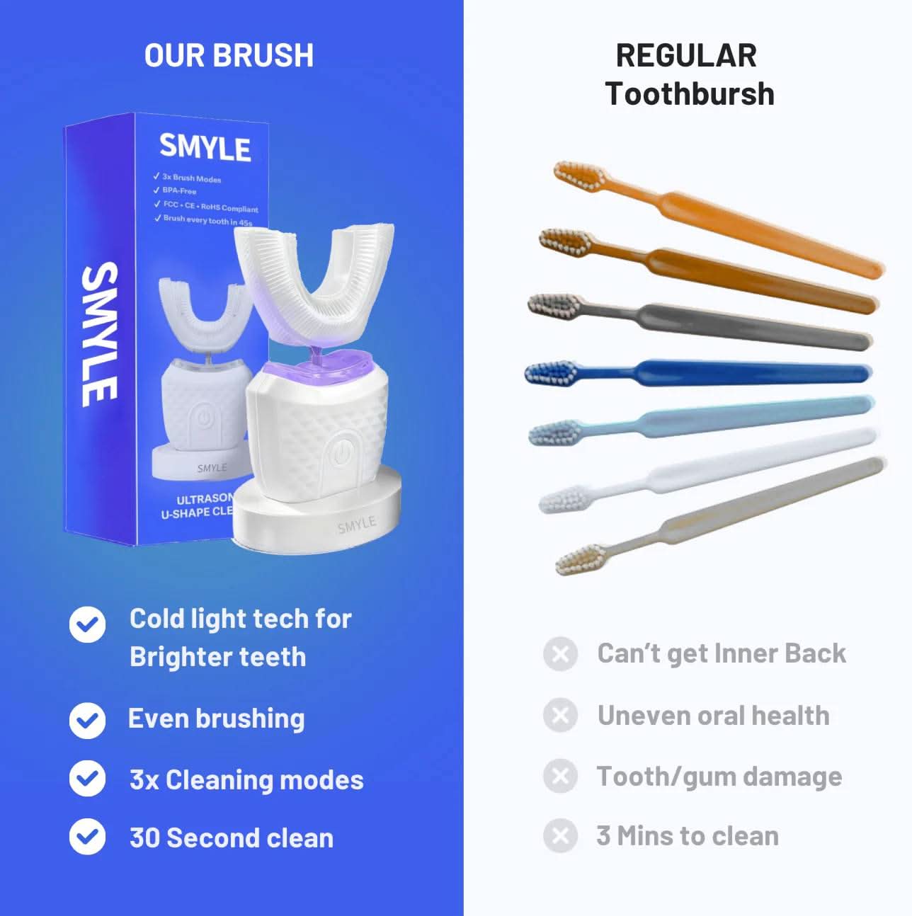 Smyle® Sonic Brush
