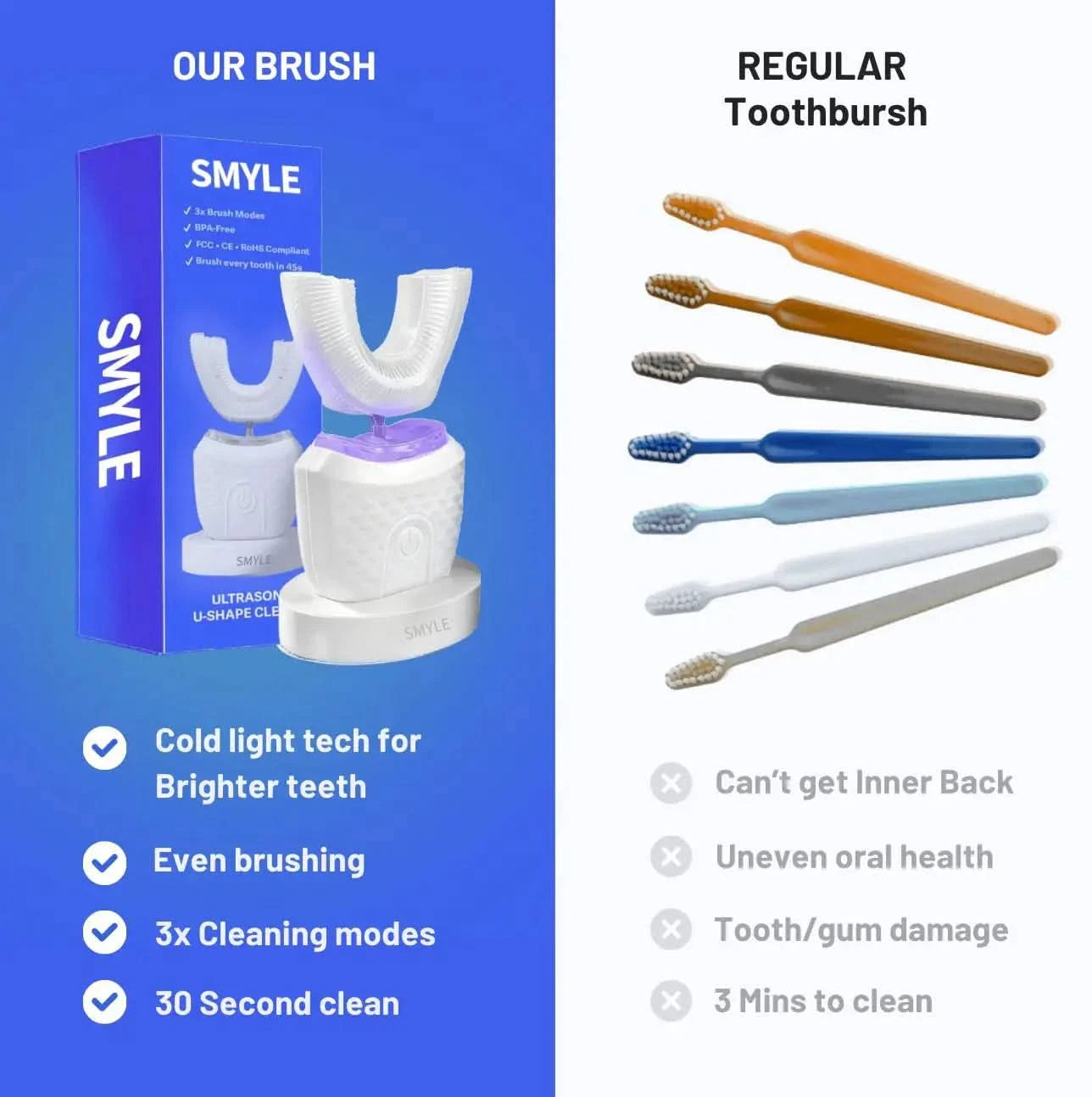 Smyle® Sonic Brush